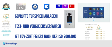 videotürsprechanlage testsieger